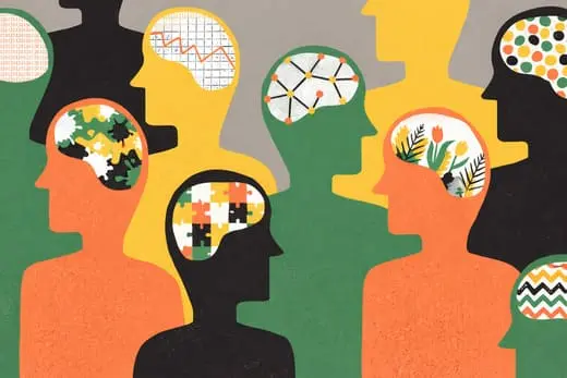 Color personality wheel: Red, Blue, Green, Yellow temperaments